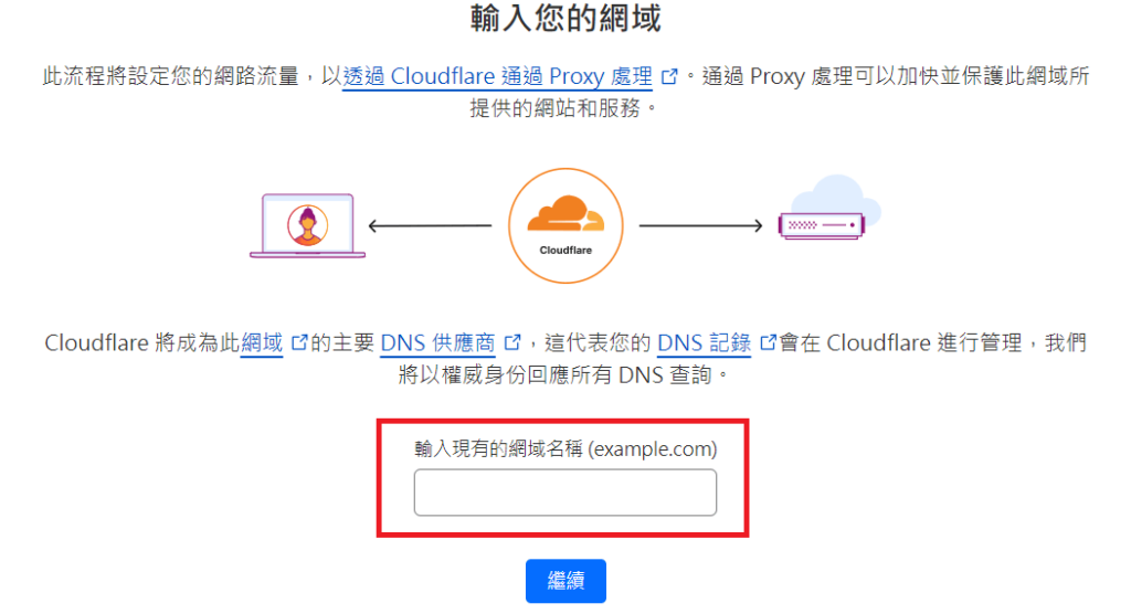 註冊Cloudflare帳號6